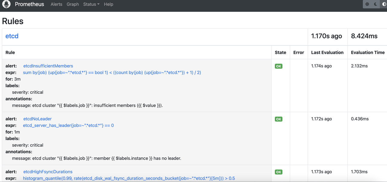 https://img.lixueduan.com/etcd/monitor/prometheus-alert-rule.png