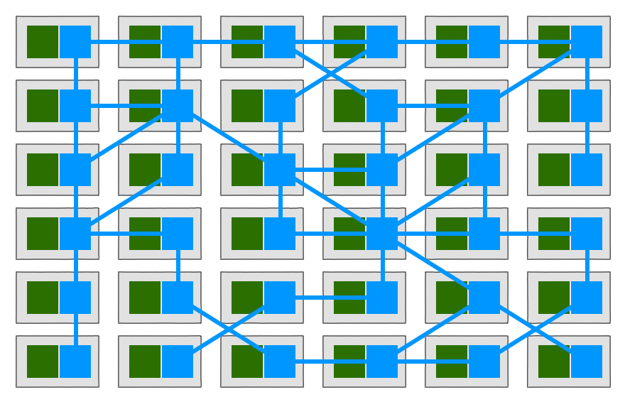 https://img.lixueduan.com/istio/servicemesh/service_mesh_stage_5.png