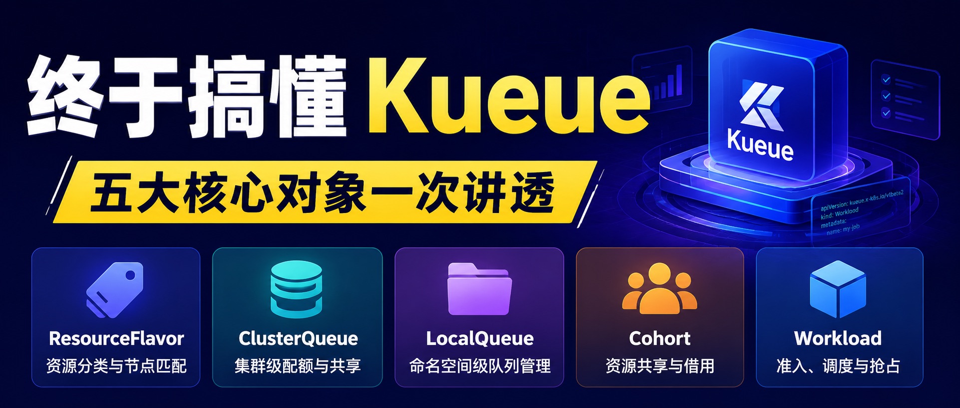 kueue-p2-core.jpg